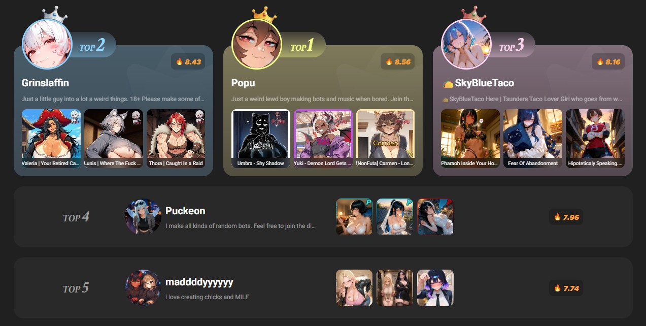 CrushOn AI vs competitors comparison screenshot